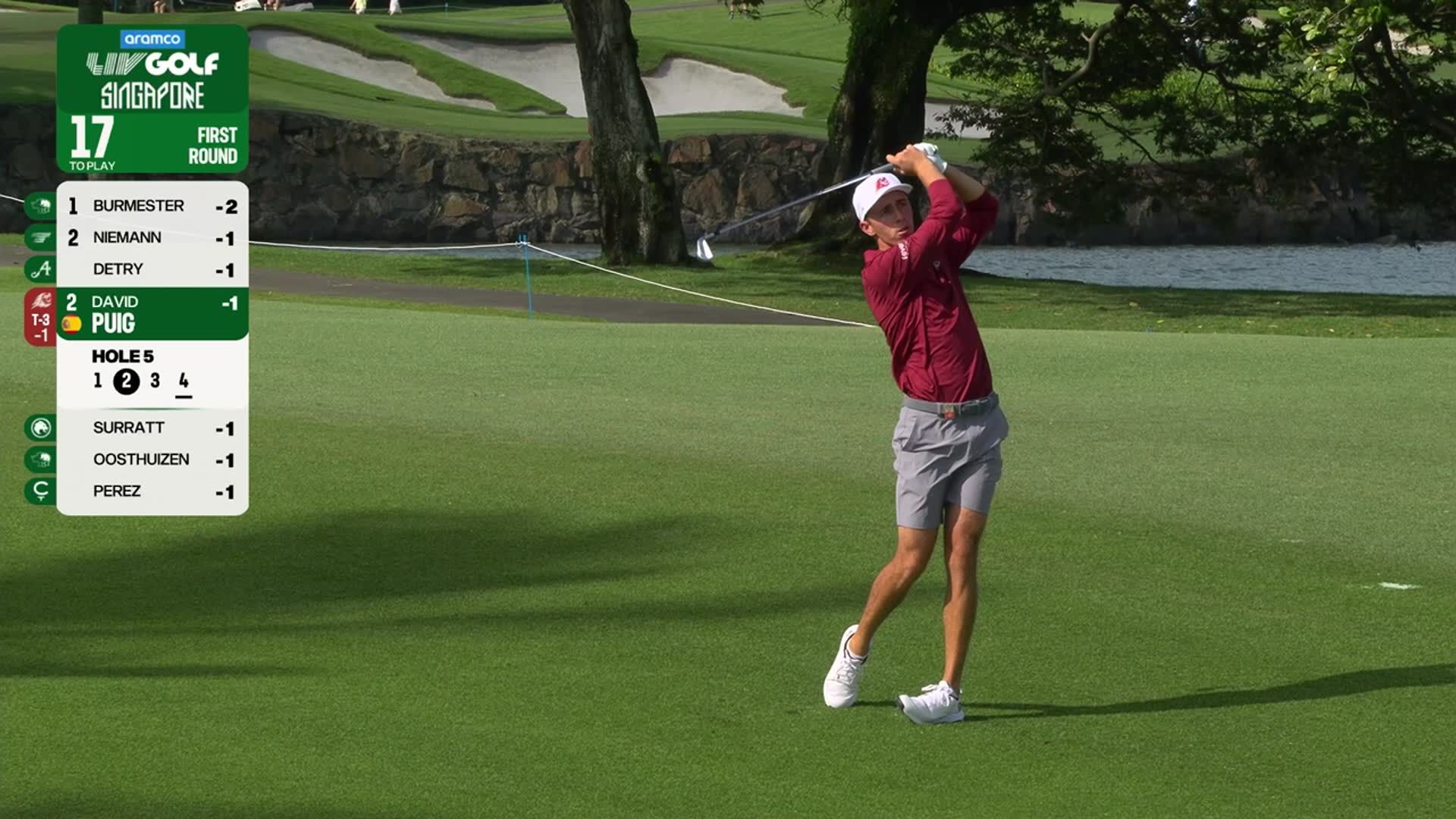Rahm y DeChambeau empatados en cuatro posiciones tras la primera ronda en Singapur; Legion XIII lidera